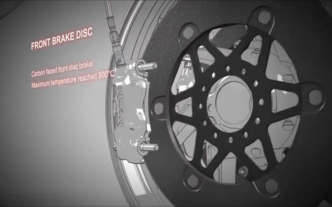 MotoGP Brakes For Beginners