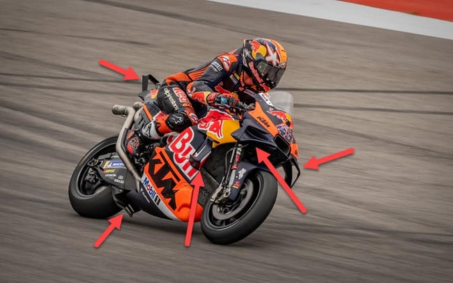 Aerodynamics and Winglets in MotoGP – What You Need To Know