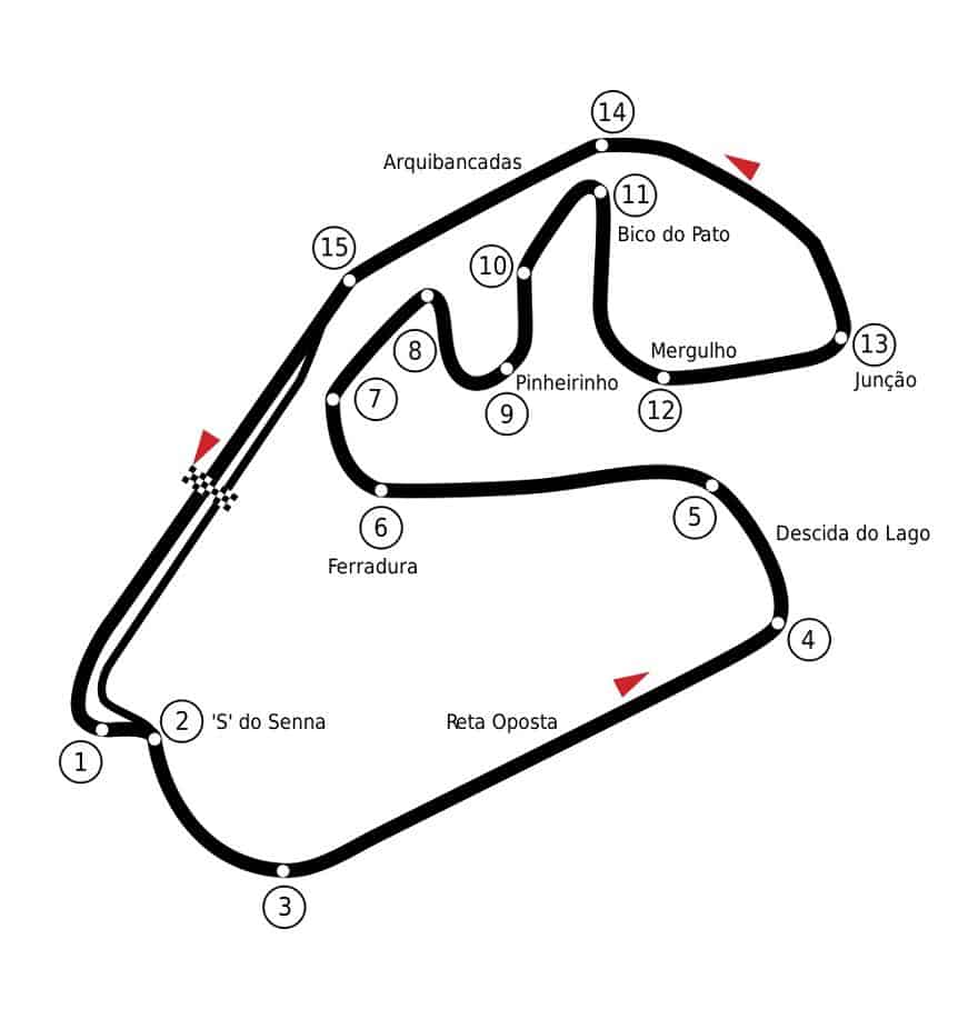 Interlagos Brazil f1 circuit map