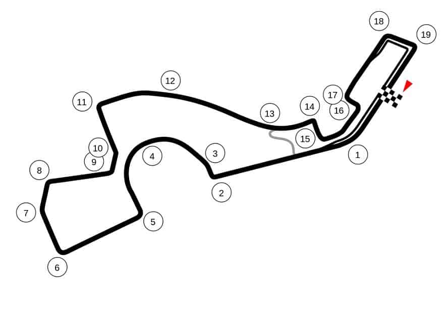 Sochi Circuit