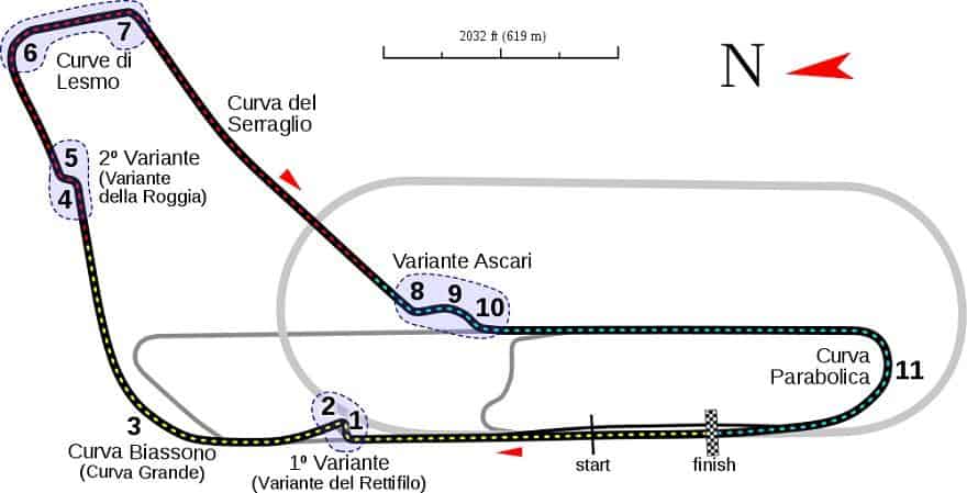 Monza F1 circuit map