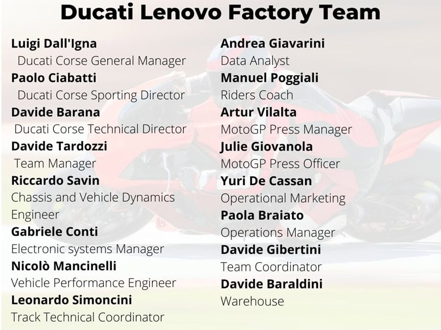 ducati factory team personnel 2024