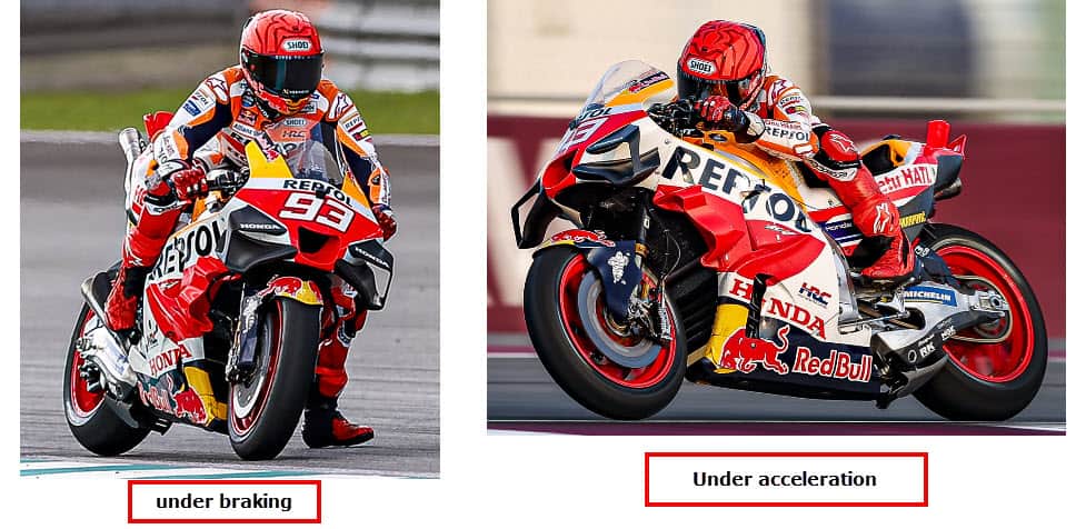 motogp bikes under braking and acceleration