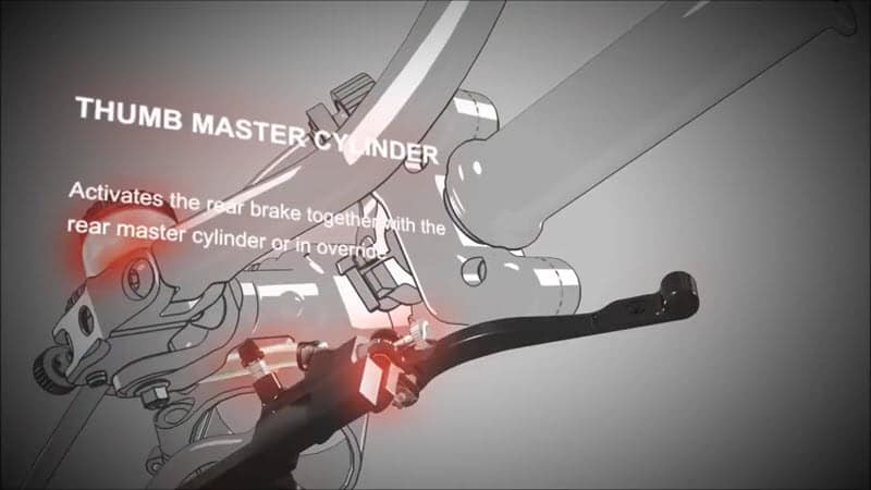 motogp thumb master cylinder