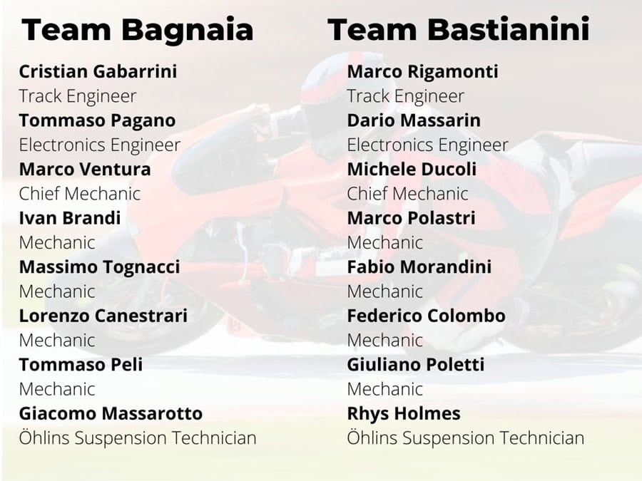 the teams for bagnaia and bastianini 2024